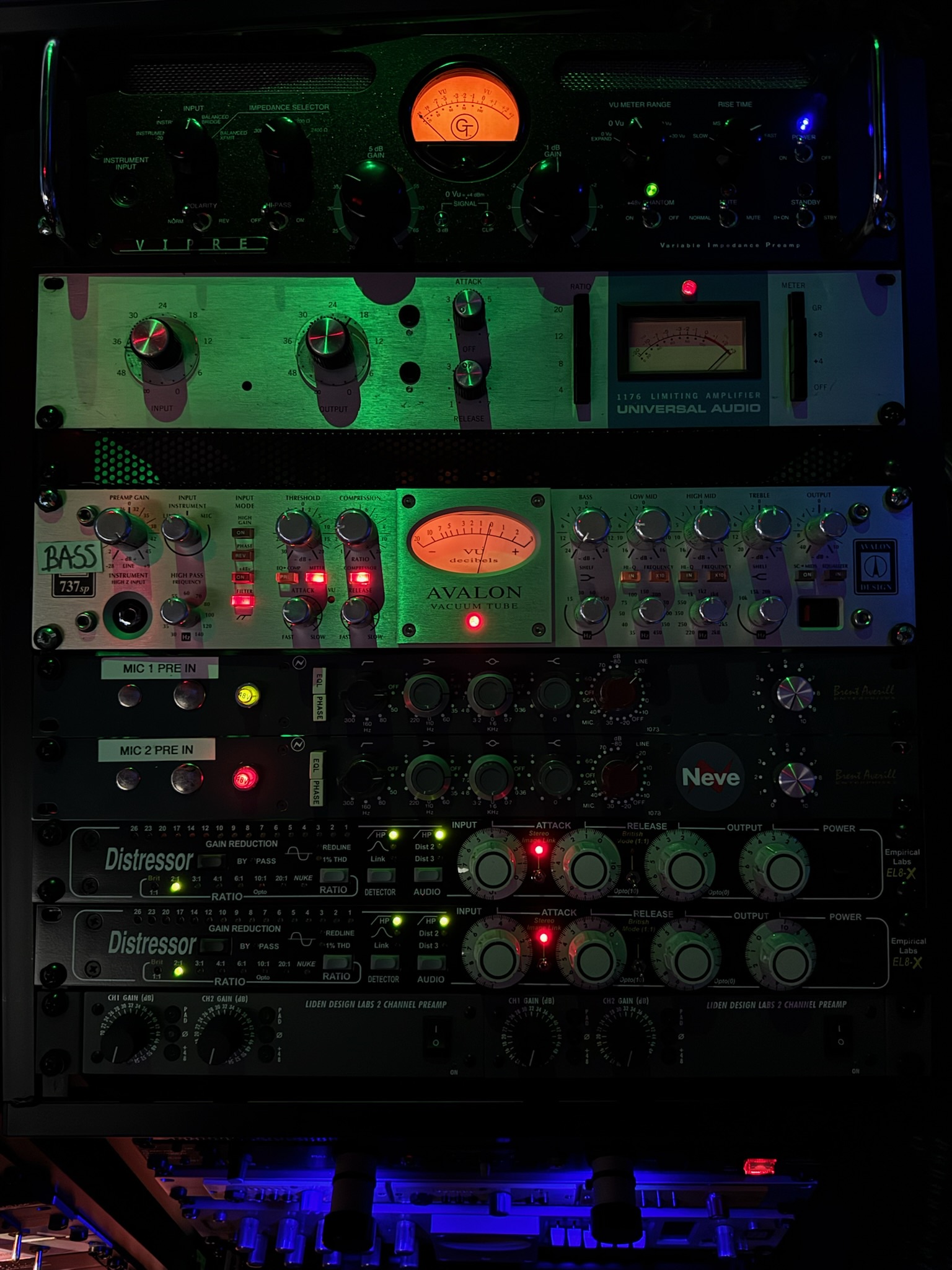 Equipment